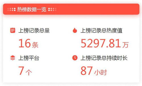 從茶顏悅色事件看食品營(yíng)銷危機(jī)的應(yīng)對(duì)策略