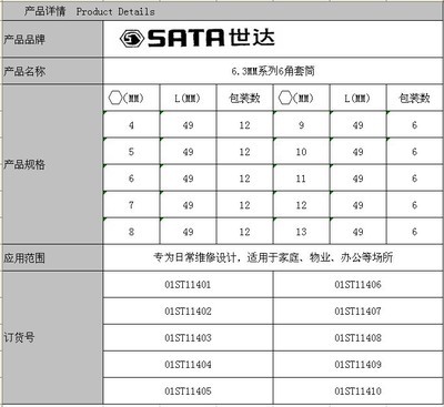 精密工具守護(hù)工匠精神 世達(dá)工具6.3MM系列公制6角長套筒評測